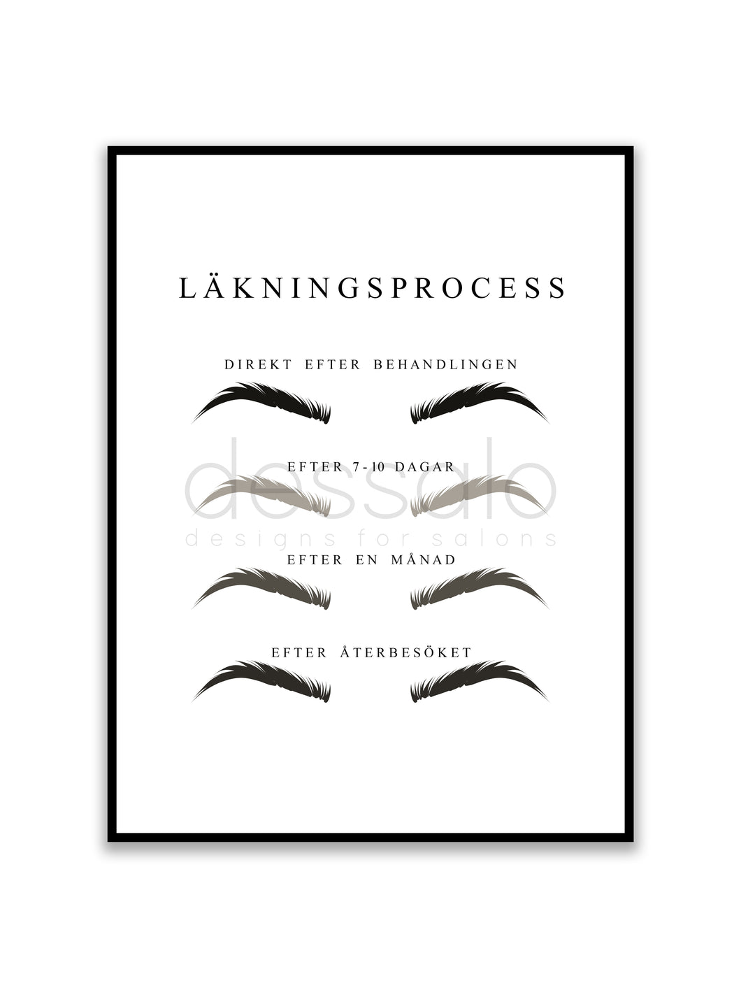 Läkningsprocess bryn Poster